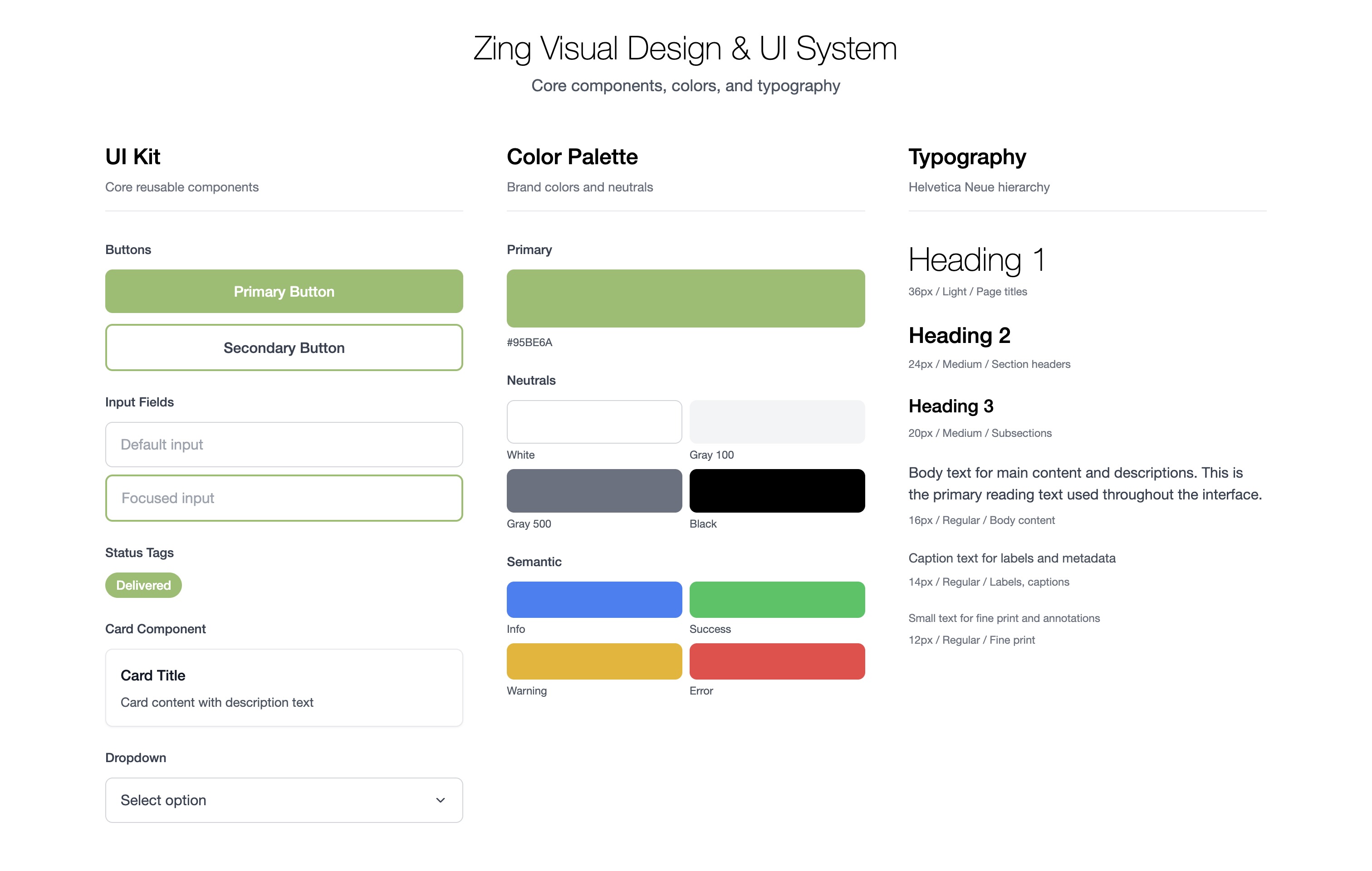 Zing Visual Design System