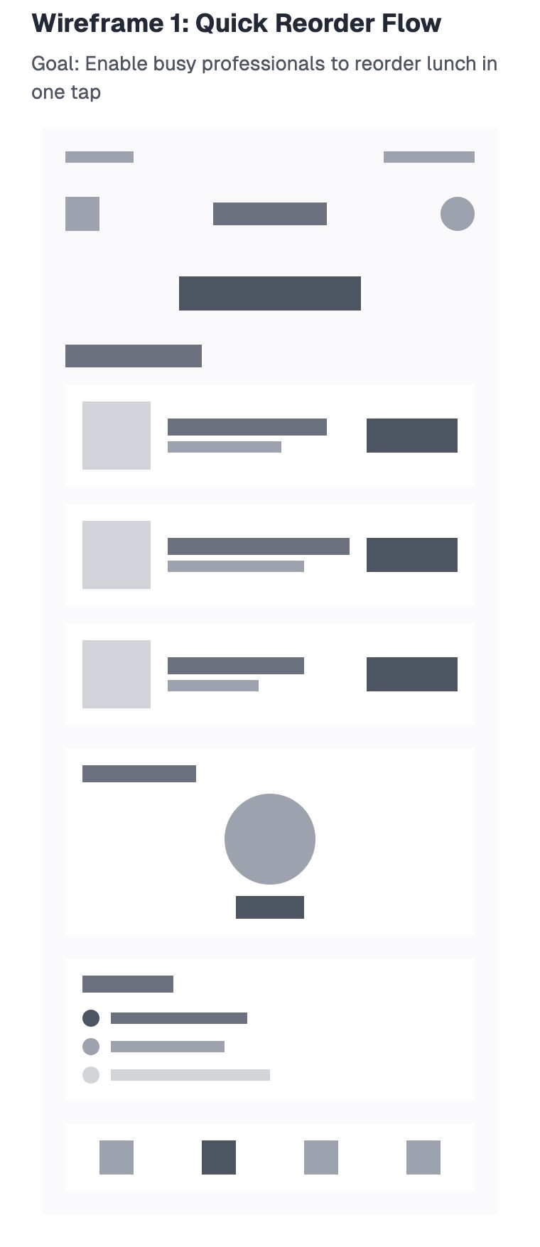 Low-fidelity wireframe 1: Quick Reorder flow